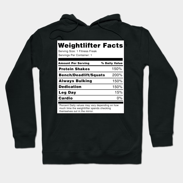 Weightlifter Facts Hoodie by swiftscuba